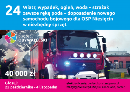Wiatr, wypadek, ogień, woda - strażak zawsze rękę poda - doposażenie nowego samochodu bojowego dla OSP Niesięcin w niezbędny sprzęt